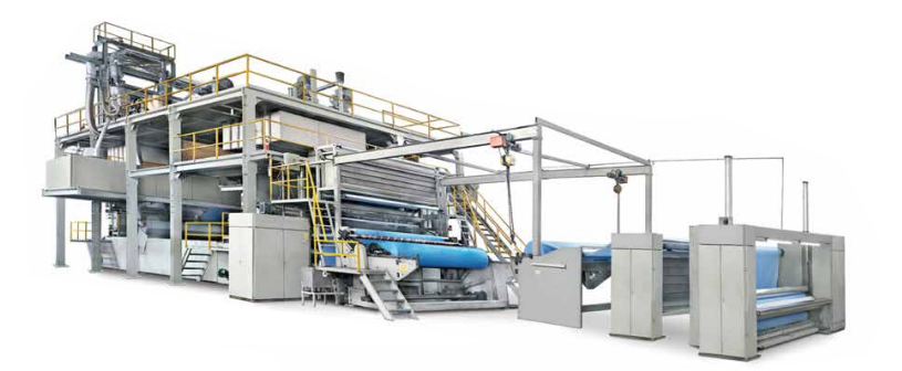 Advancing Textile Manufacturing: The Innovation of SMS Spunbonded Machinery